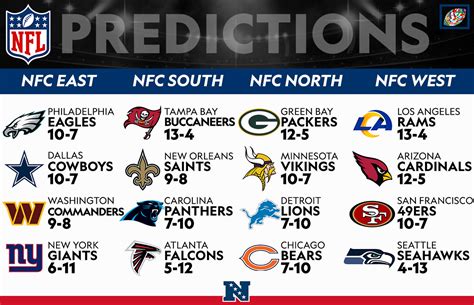 2014 nfc north division standings|nfc north schedule 2024.